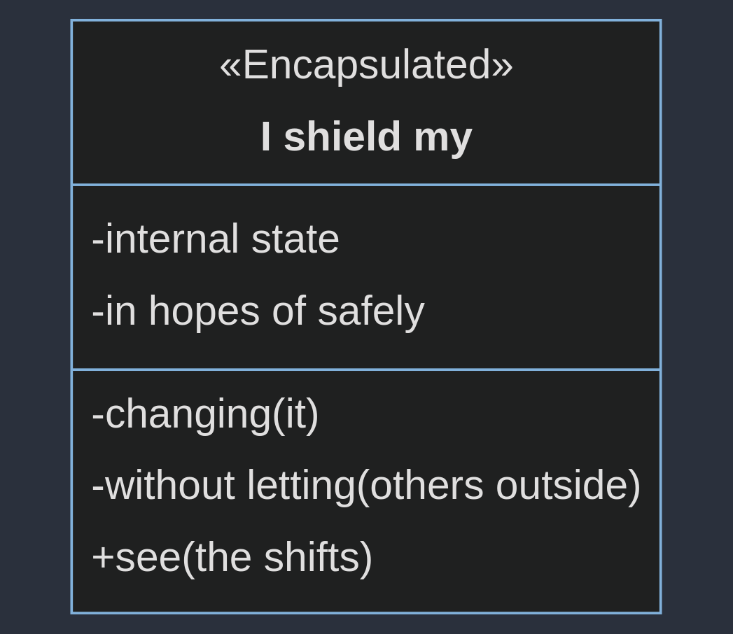 The poem again, but as a UML class diagram